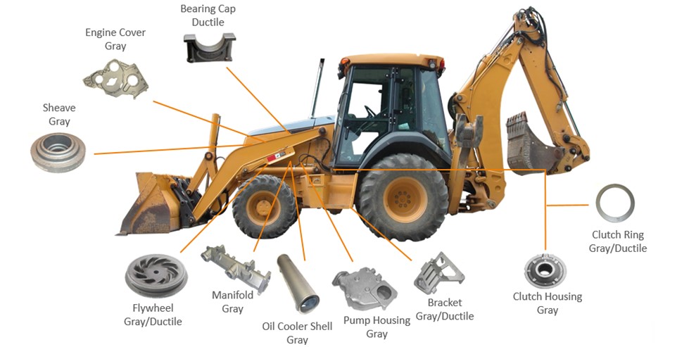 Waupaca-Foundry_Construction_Iron-Castings