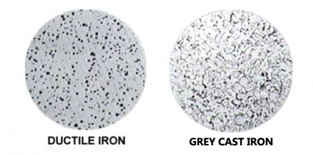 ductile iron vs grey cast iron