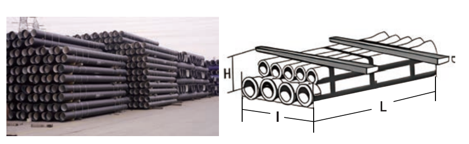 Application of ductile iron pipes in urban water supply projects