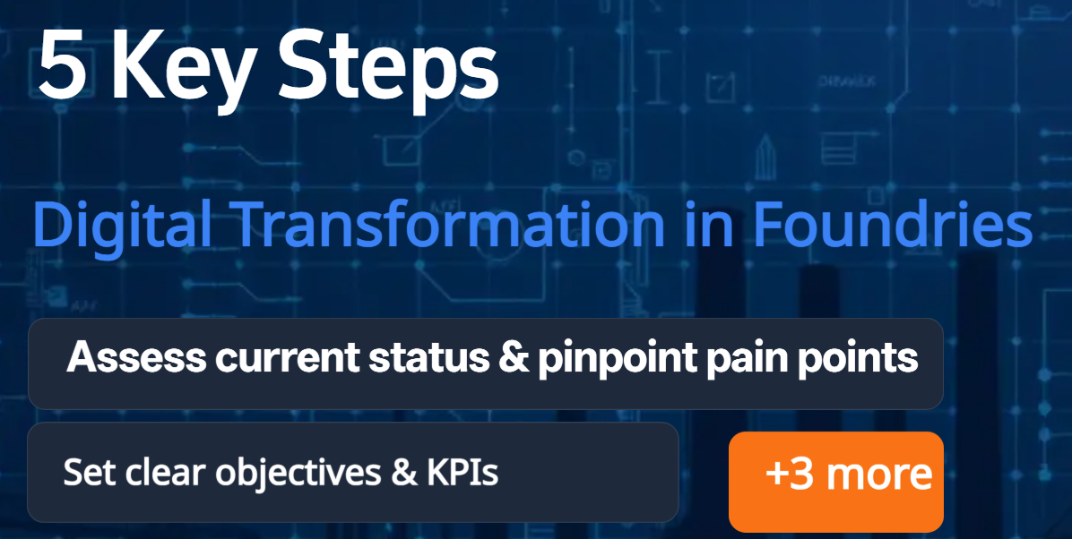 5 Key Steps for Digital Transformation in Foundries