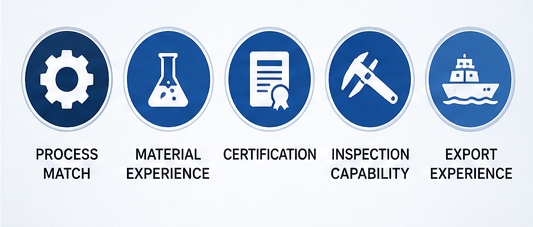 Five key criteria for evaluating a reliable metal casting company Five key criteria for evaluating a reliable metal casting company